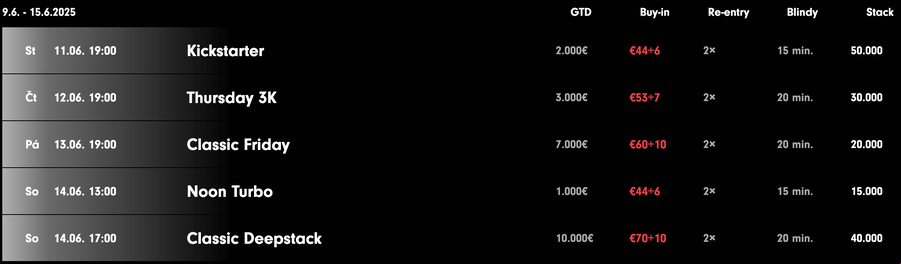 Program turnajů Grand Casino Aš