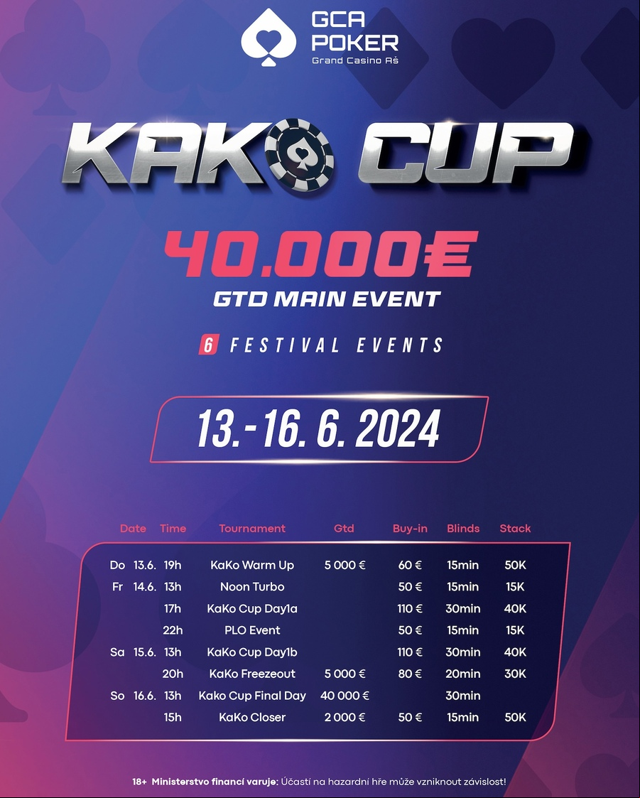 Program KaKo Cup festivalu v Grand Casinu Aš